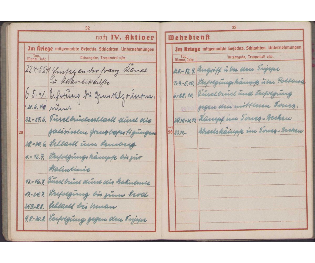 Fla.Btl.66 Wehrpaß (2xVWA/Ost/EKII) — image 11