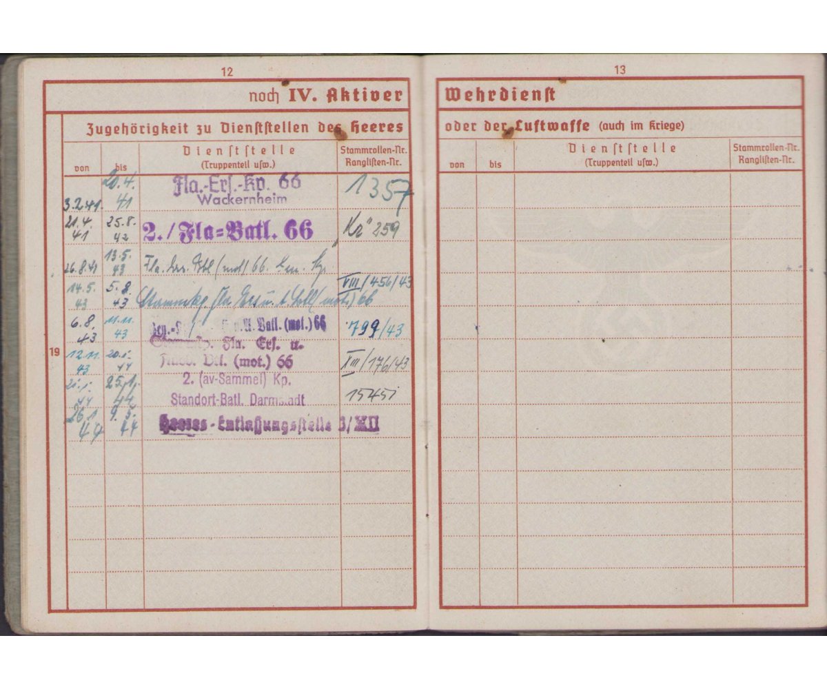 Fla.Btl.66 Wehrpaß (2xVWA/Ost/EKII) — image 7