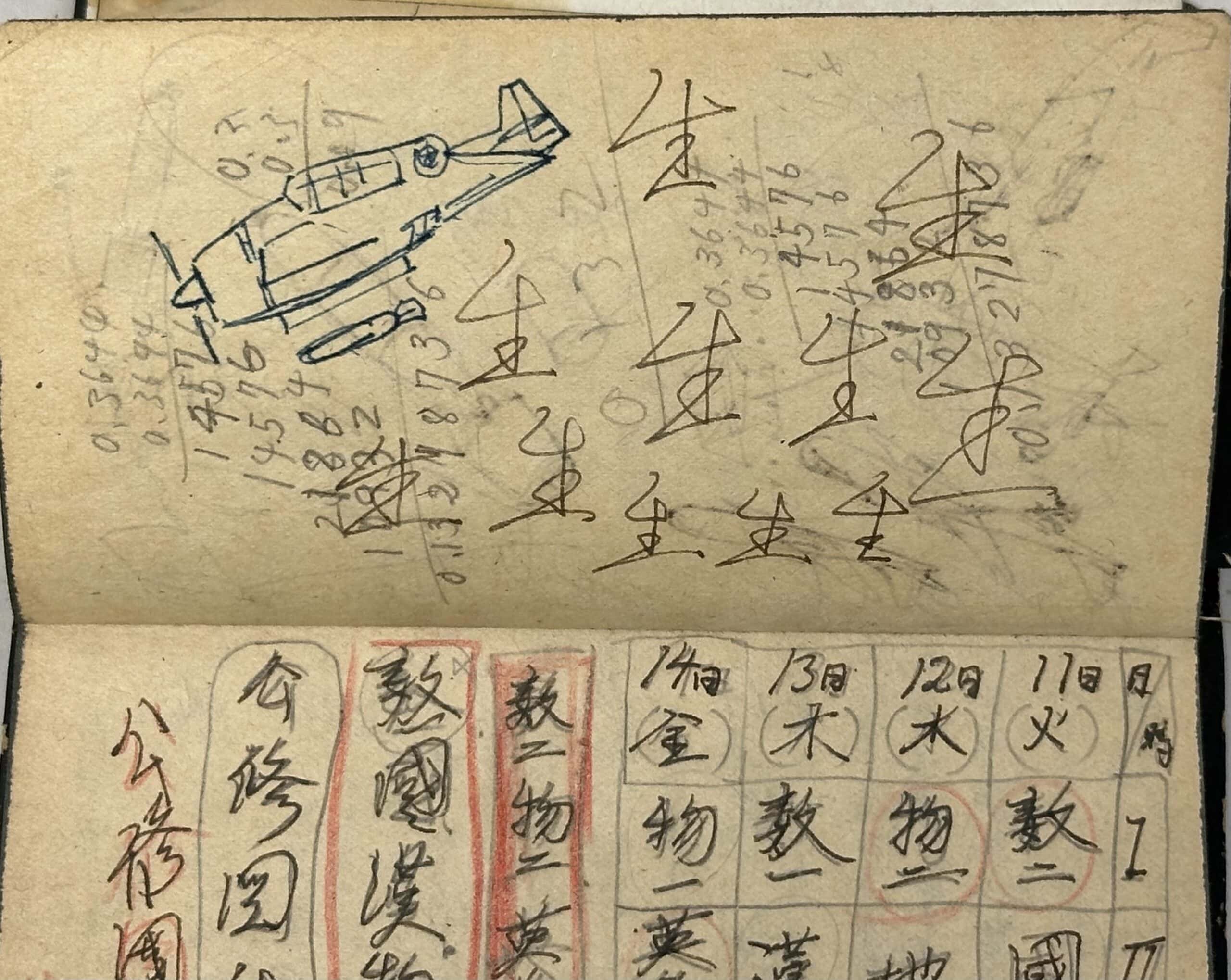 WW2 Japanese Army Diary By English Speaking POW Handler & Would-Be Watch Thief — image 18