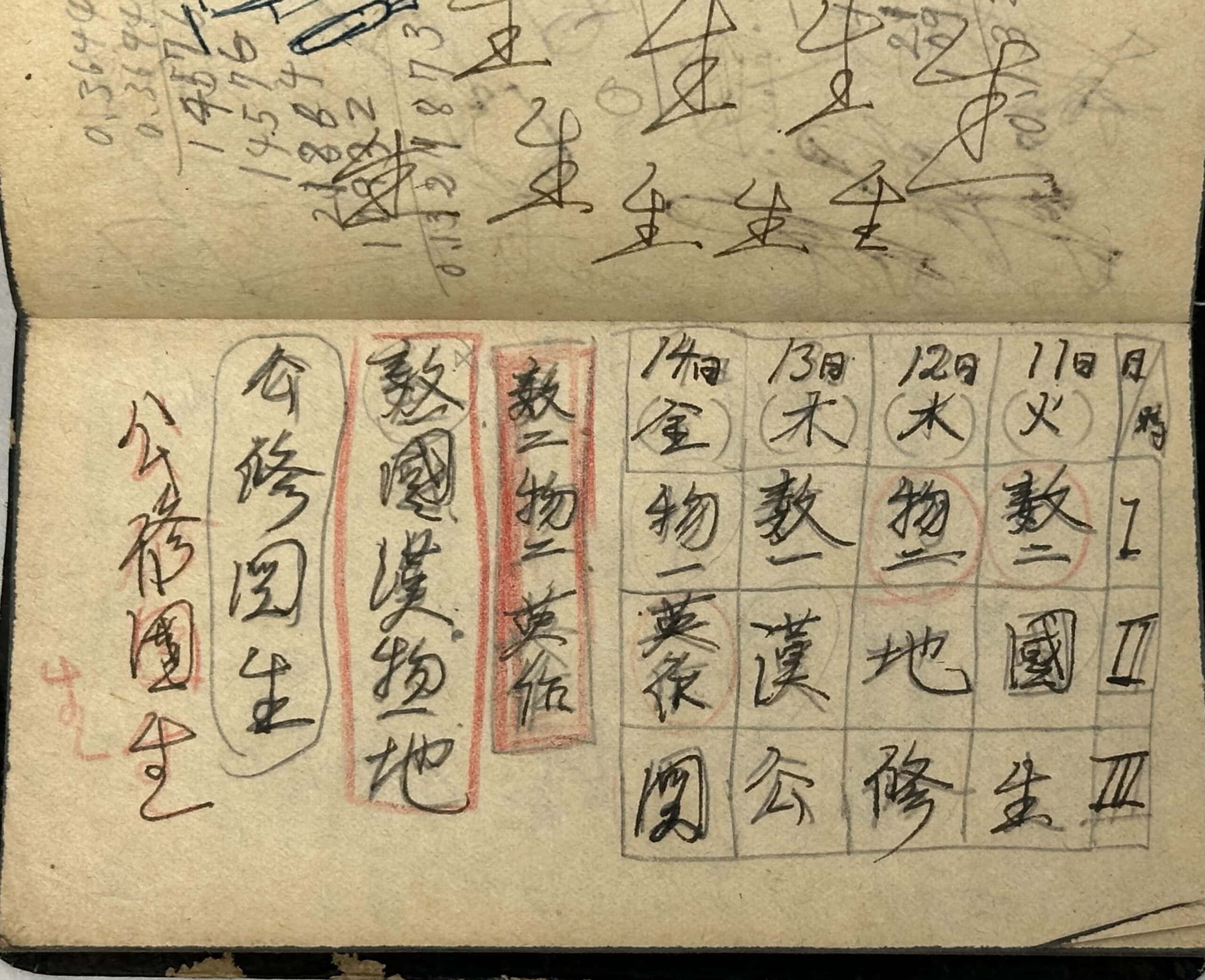 WW2 Japanese Army Diary By English Speaking POW Handler & Would-Be Watch Thief — image 19