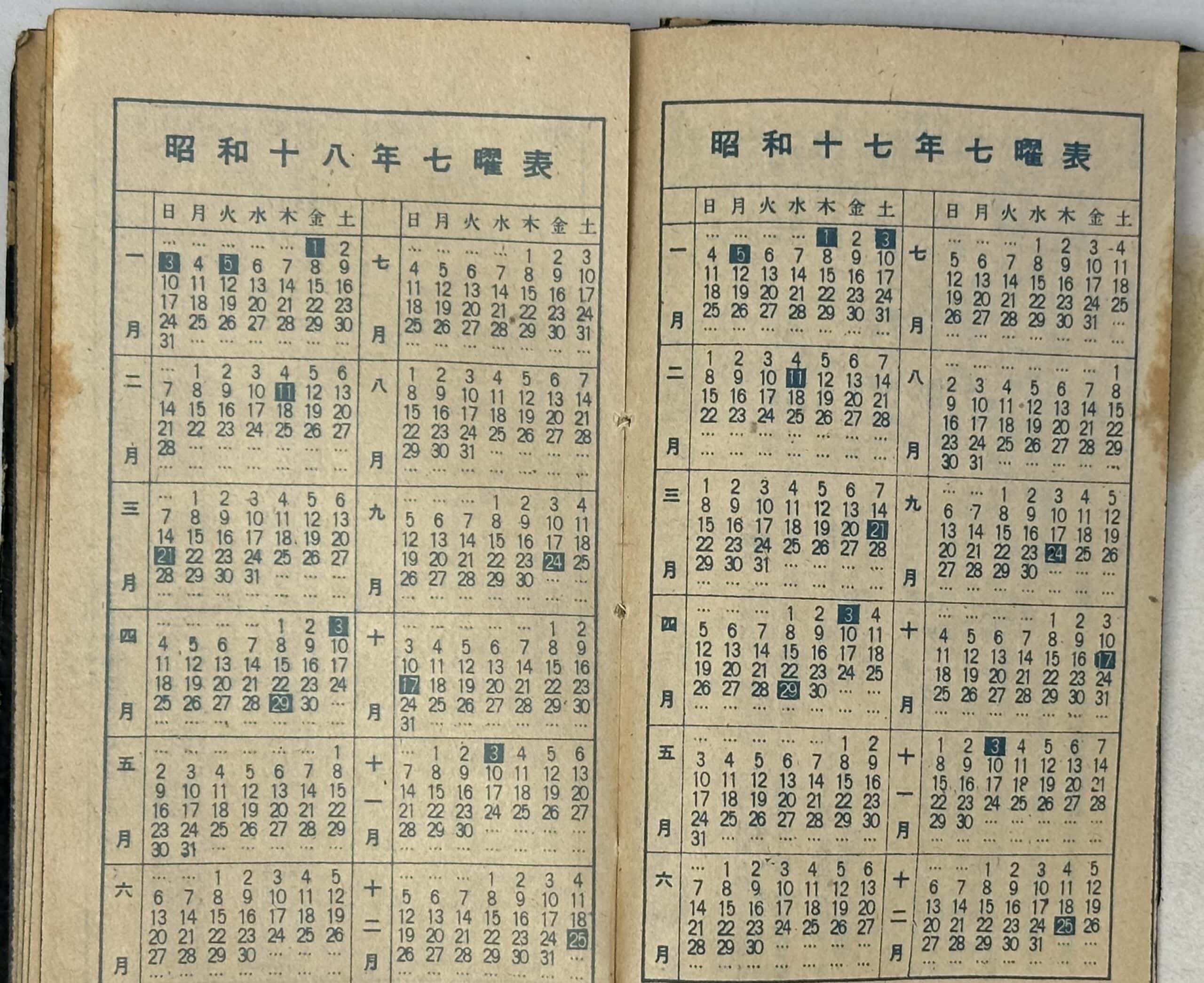 WW2 Japanese Army Diary By English Speaking POW Handler & Would-Be Watch Thief — image 9