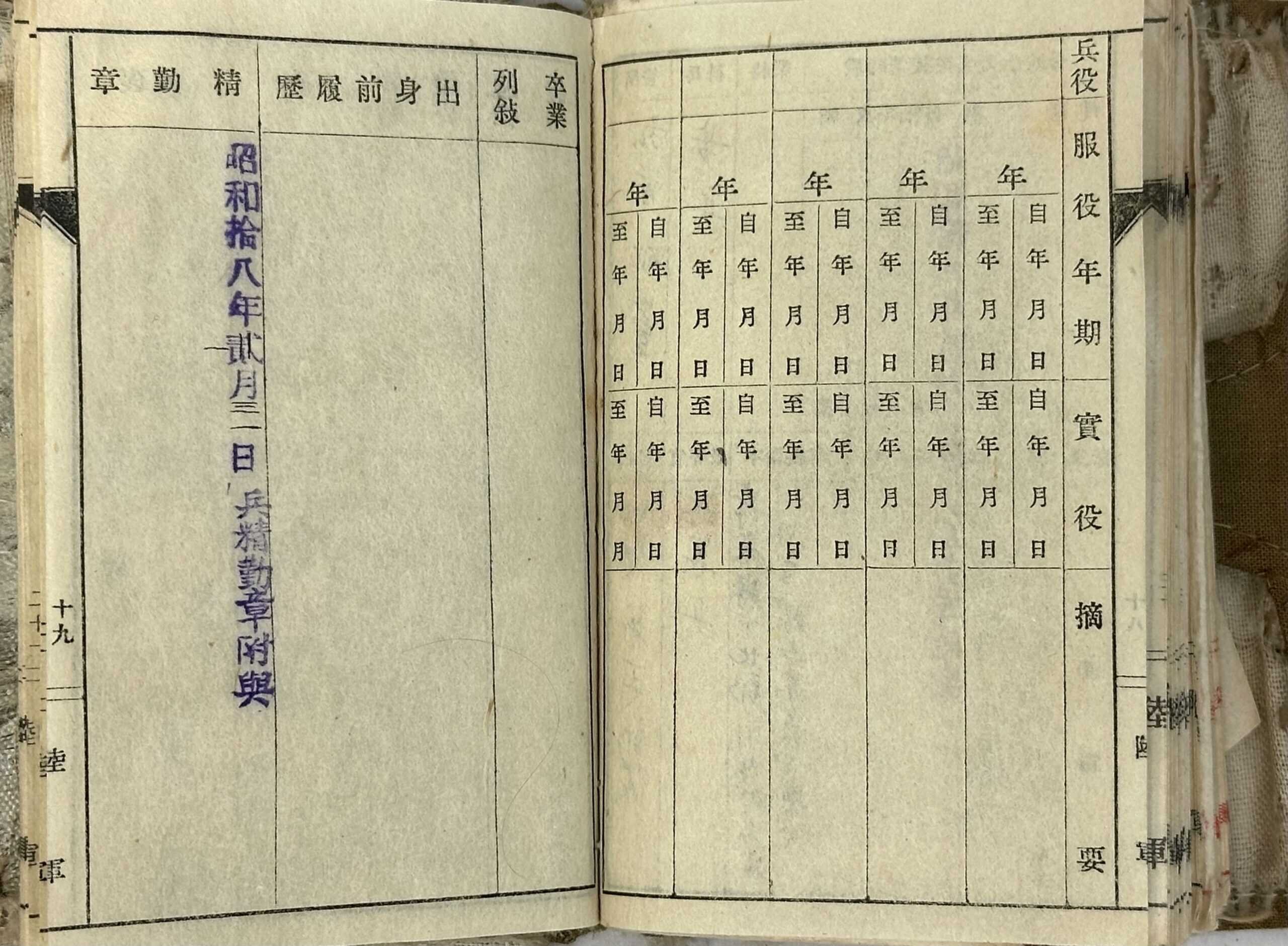 WW2 Japanese Army Enlisted Infantry Individual Rule Promotion and Training Book — image 9