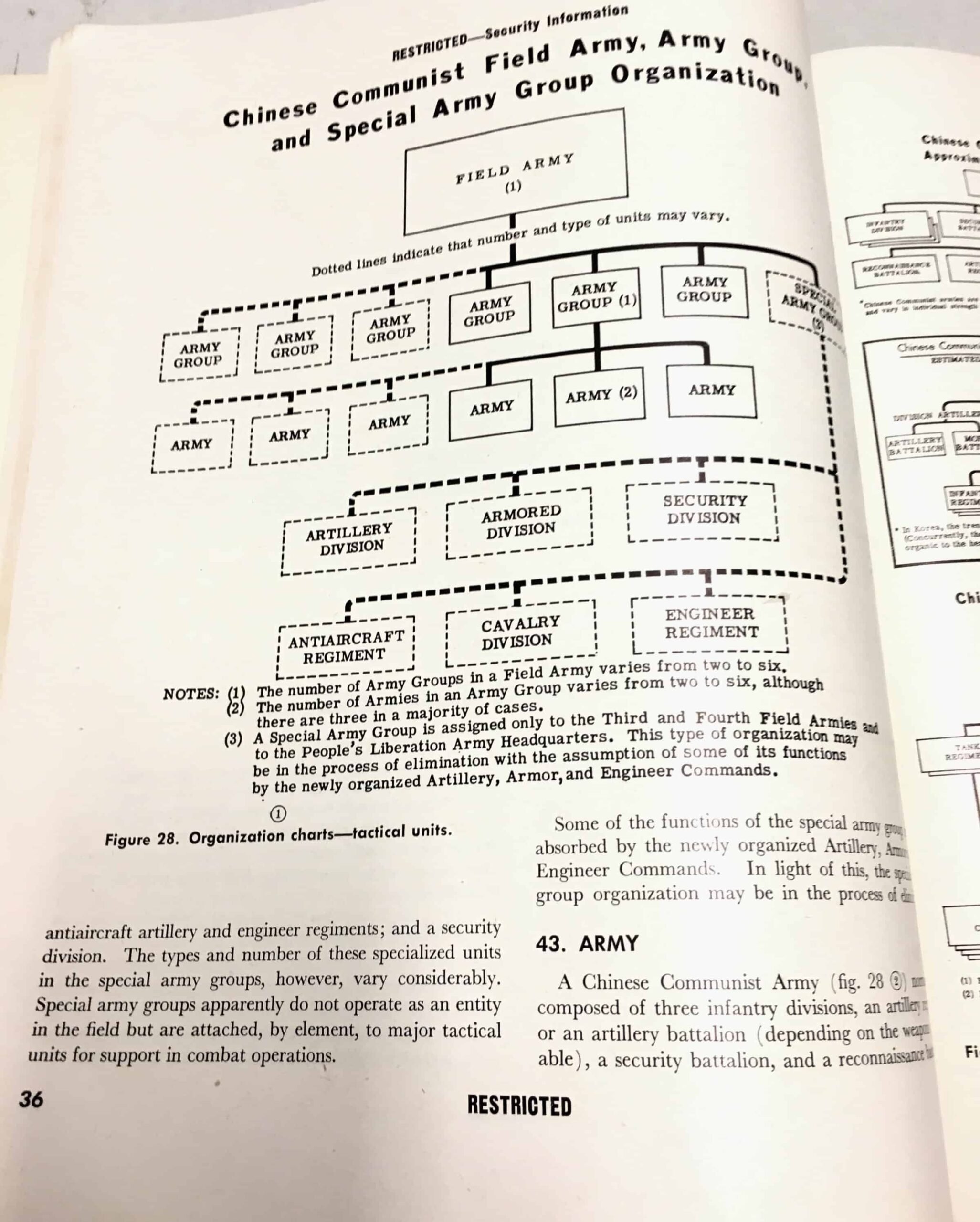 US Manual on the Chinese in the Korean War 1951 — image 3