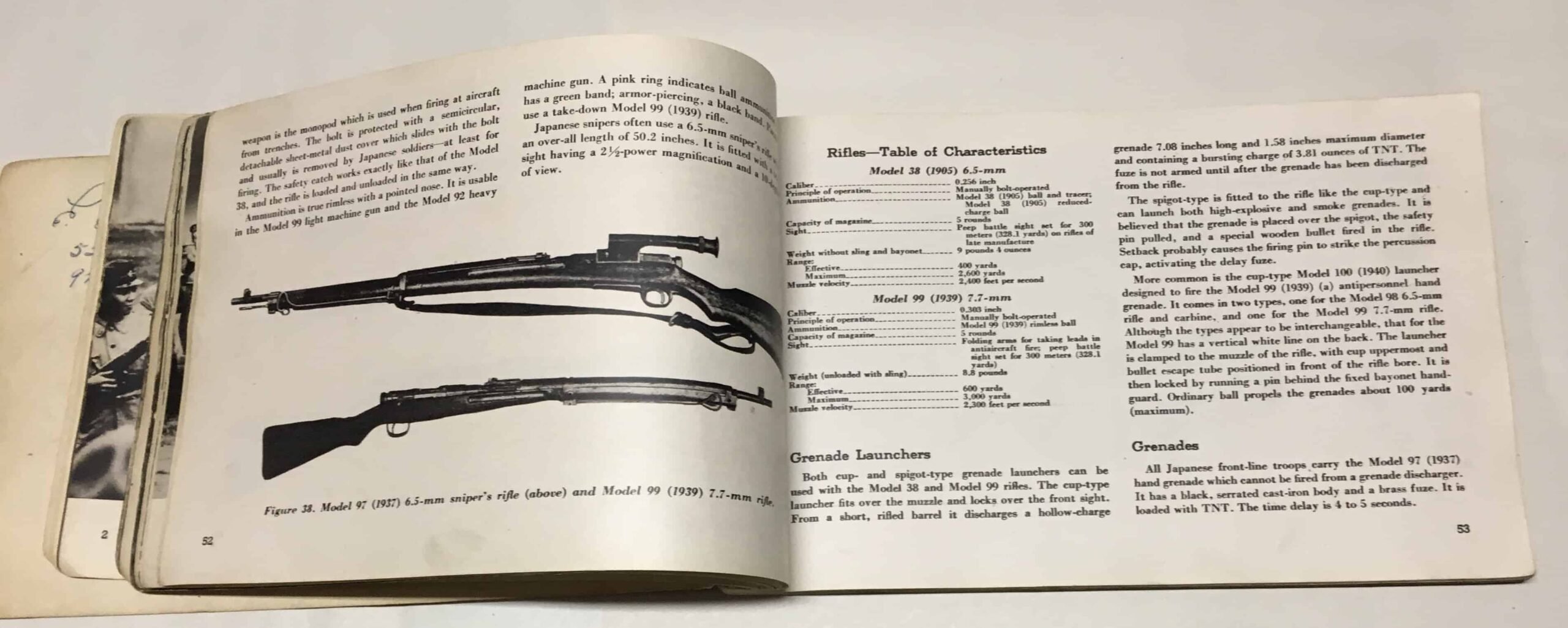 US WW2 Intelligence Manual 1944 Soldier's Guide to the Japanese Army — image 10