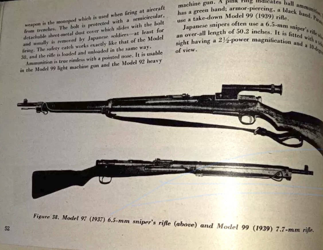 US WW2 Intelligence Manual 1944 Soldier's Guide to the Japanese Army — image 28