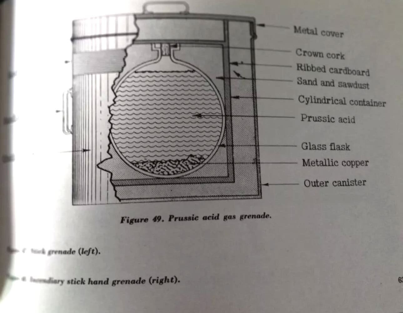 US WW2 Intelligence Manual 1944 Soldier's Guide to the Japanese Army — image 31