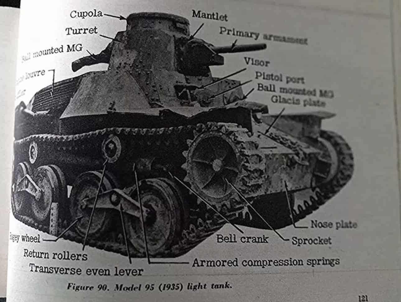 US WW2 Intelligence Manual 1944 Soldier's Guide to the Japanese Army — image 33
