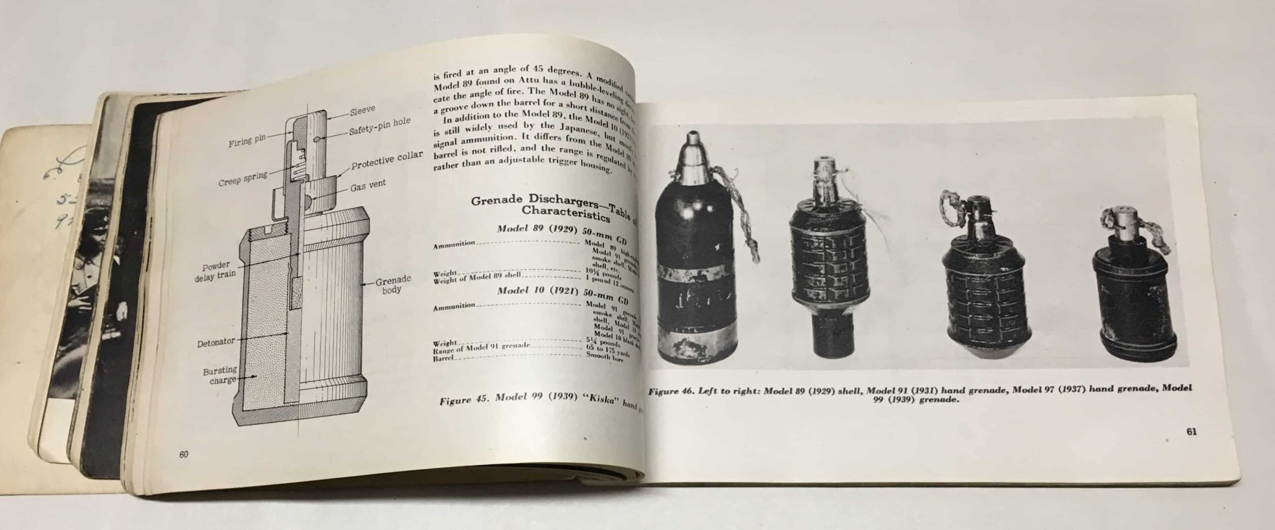 US WW2 Intelligence Manual 1944 Soldier's Guide to the Japanese Army — image 6