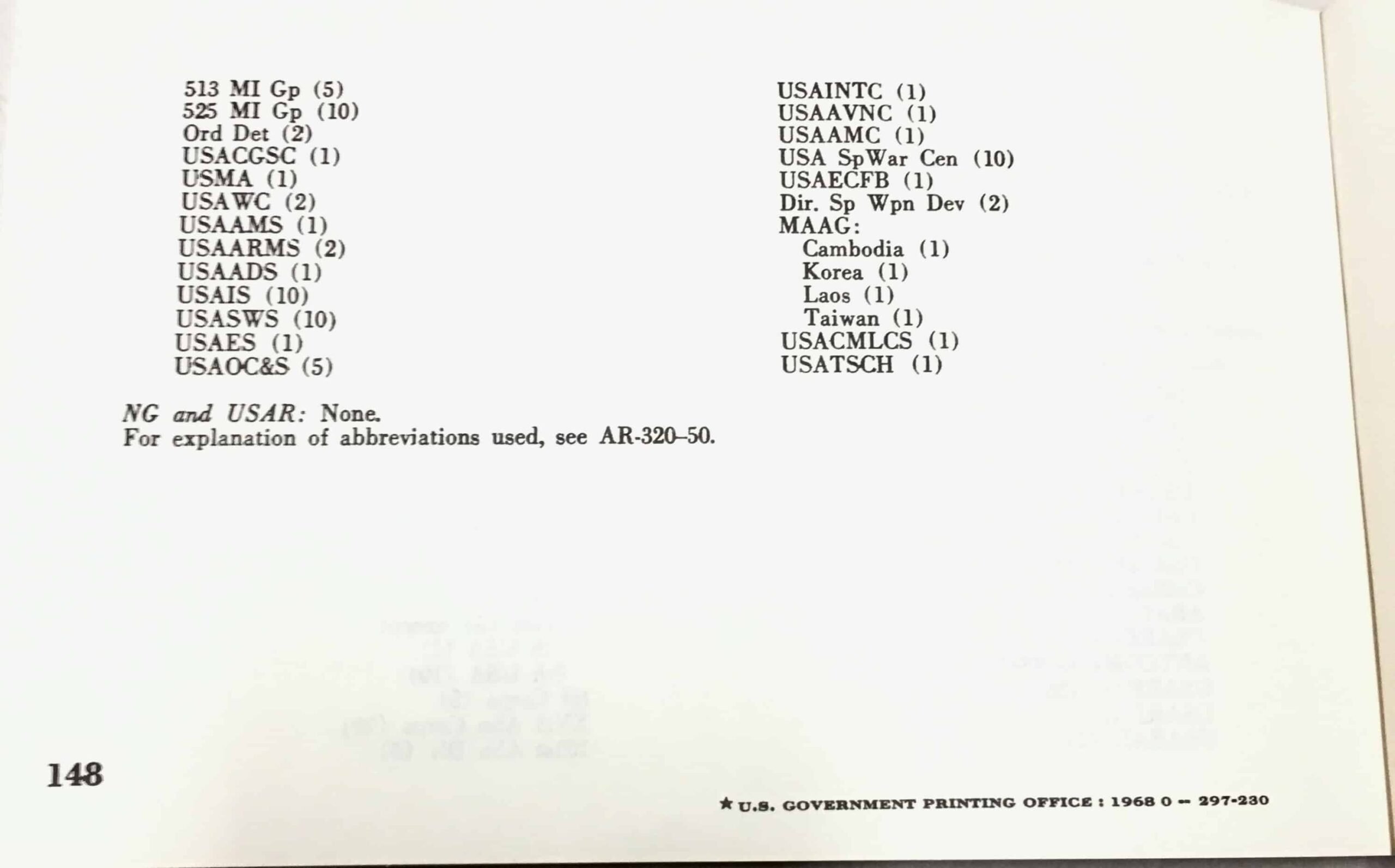 US Intelligence Manual on Identificiaton of Viet Cong Ammunition May 1966 — image 3