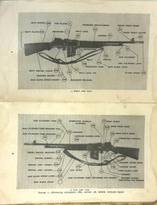 US WW2 1950 Browning Automatic Rifle Field Manual with Change …