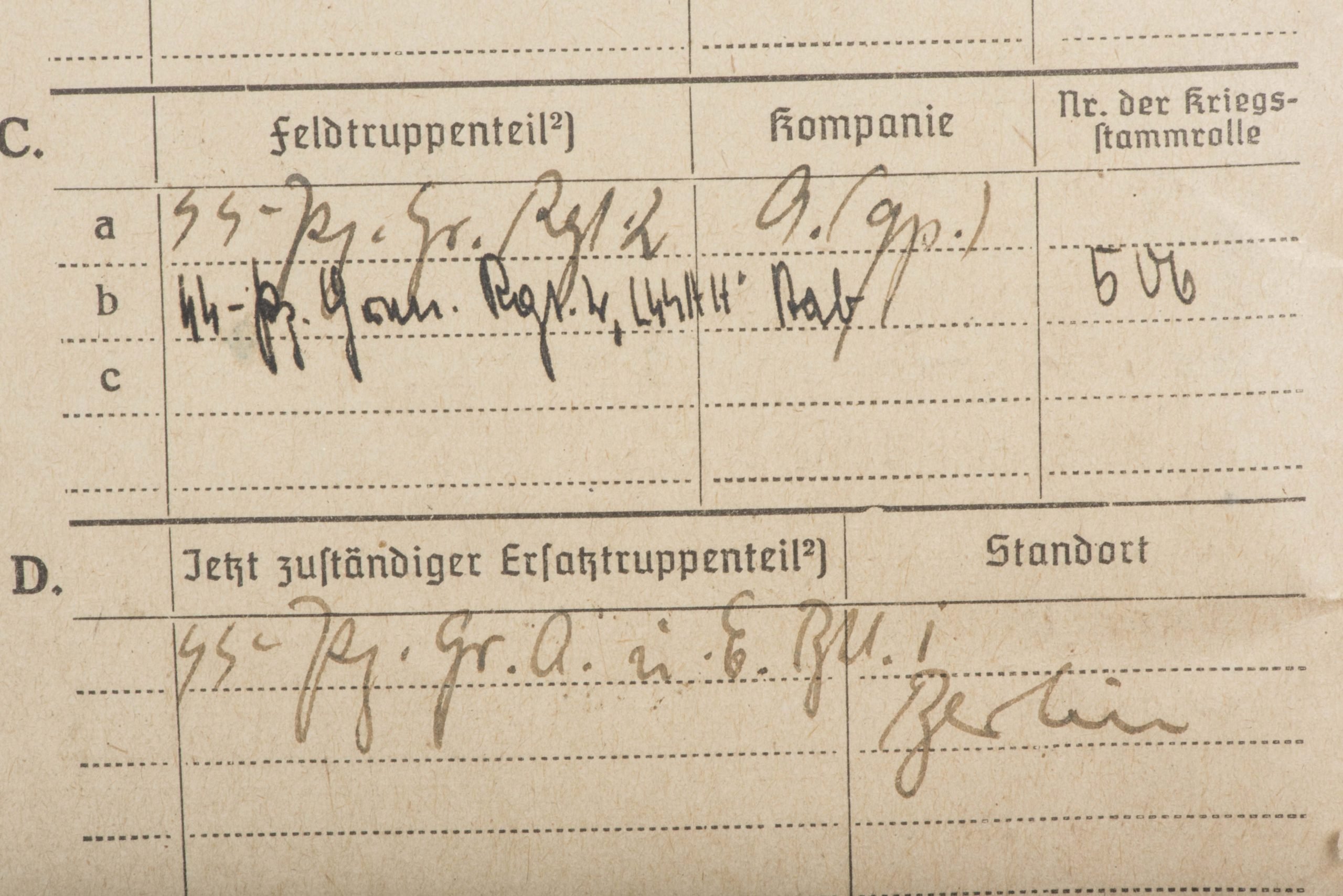 Waffen-SS Soldbuch SS-Unterscharführer Gerhard Schmitz, Panzergrenadier Regiment 2 LSSAH — image 11