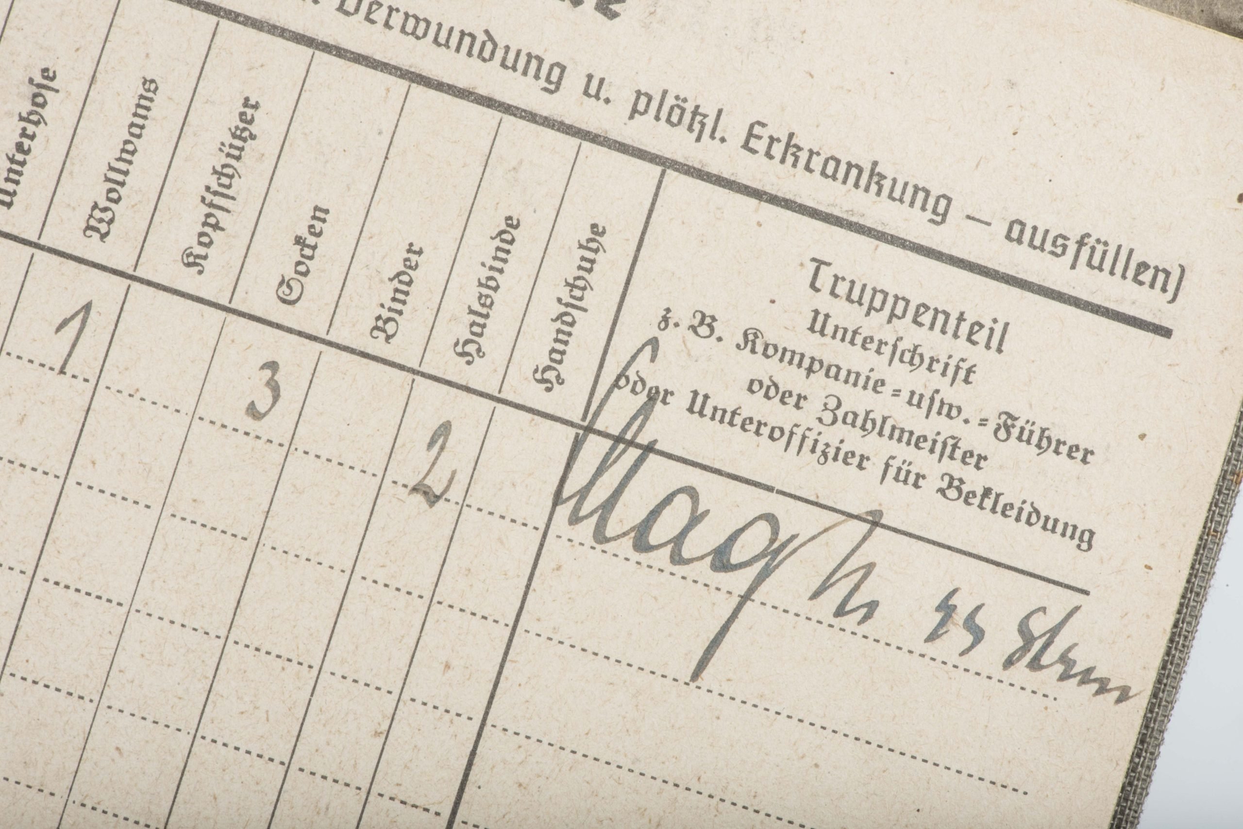 Waffen-SS Soldbuch SS-Unterscharführer Gerhard Schmitz, Panzergrenadier Regiment 2 LSSAH — image 15