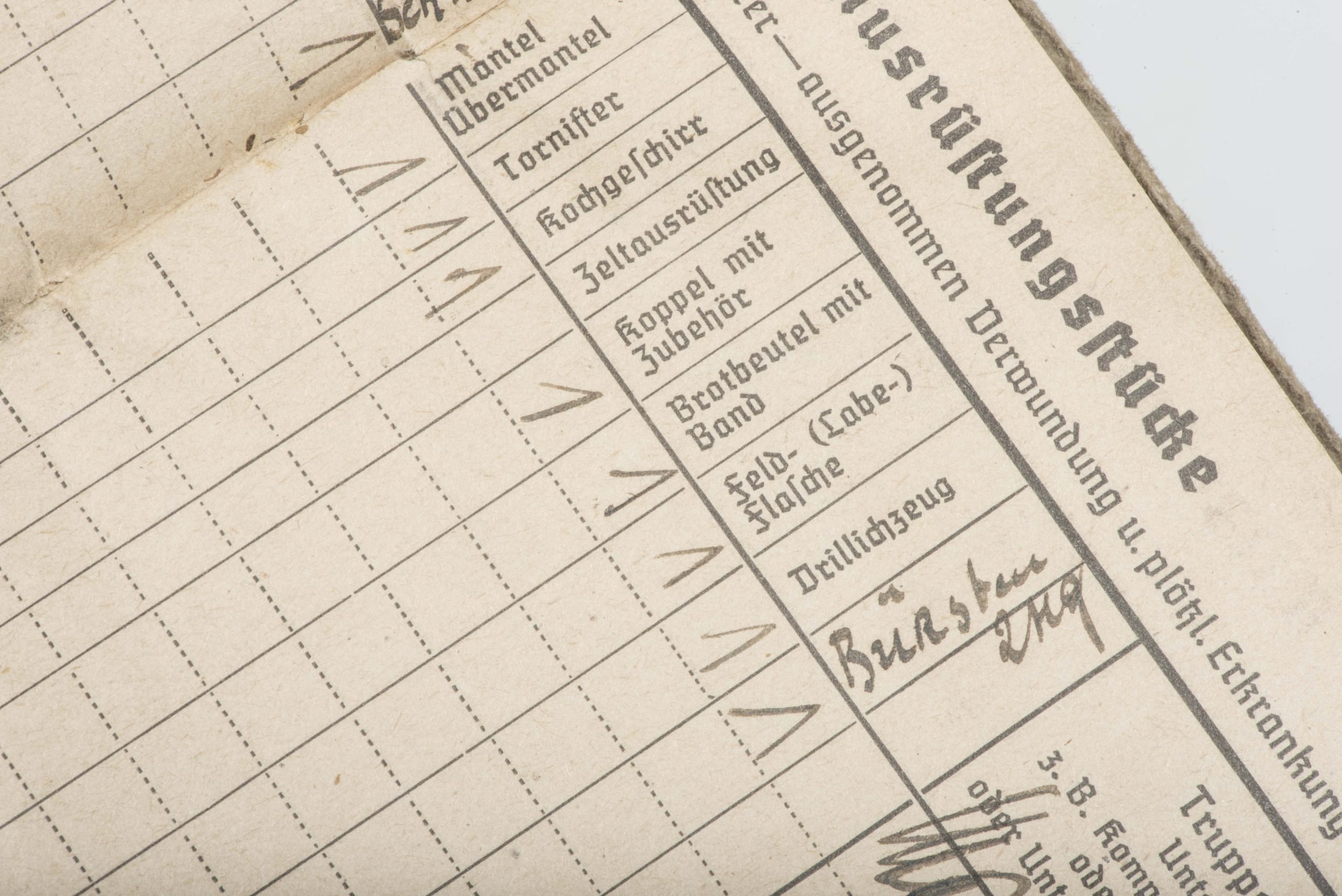 Waffen-SS Soldbuch SS-Unterscharführer Gerhard Schmitz, Panzergrenadier Regiment 2 LSSAH — image 20