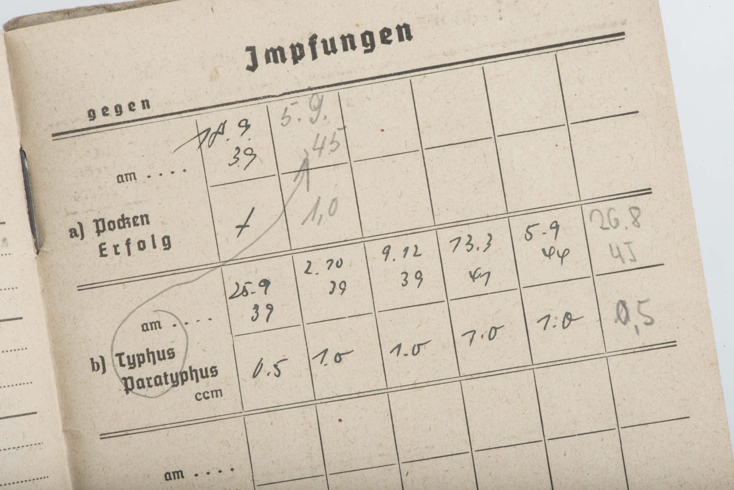 Waffen-SS Soldbuch SS-Unterscharführer Gerhard Schmitz, Panzergrenadier Regiment 2 LSSAH — image 24