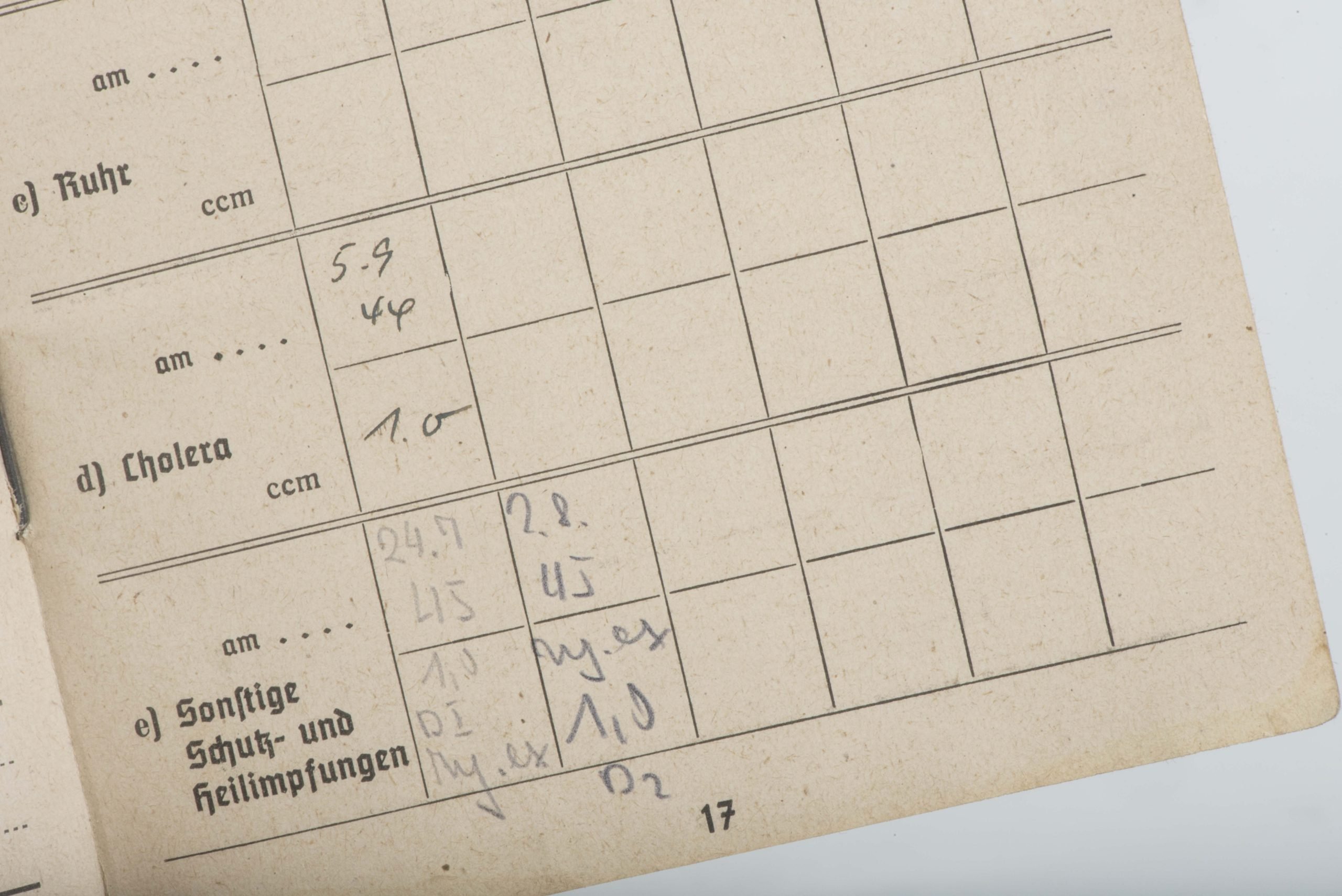 Waffen-SS Soldbuch SS-Unterscharführer Gerhard Schmitz, Panzergrenadier Regiment 2 LSSAH — image 25