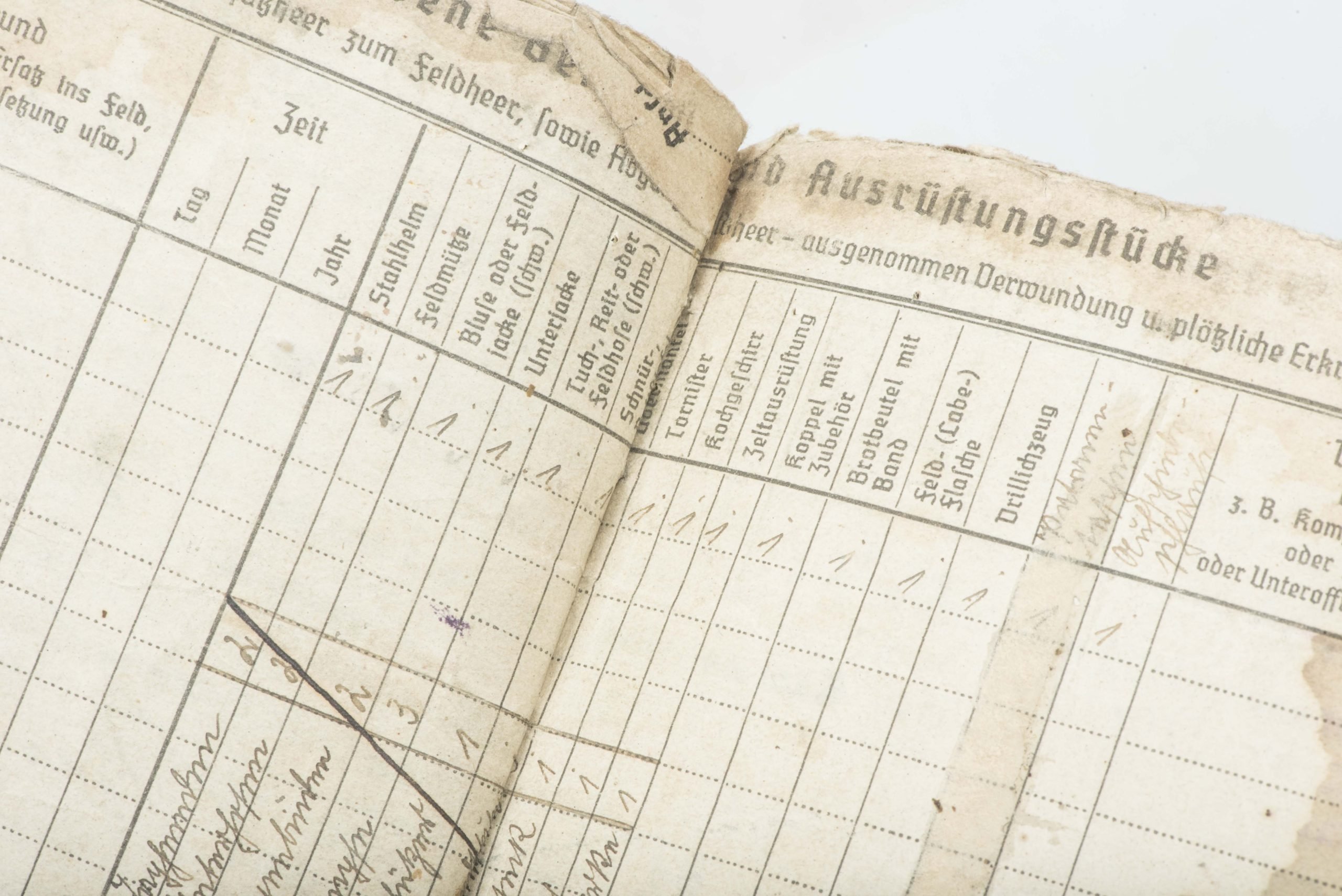 Soldbuch to Karl Ernst Sonntag, Grenadier Regiment 1044 — image 17