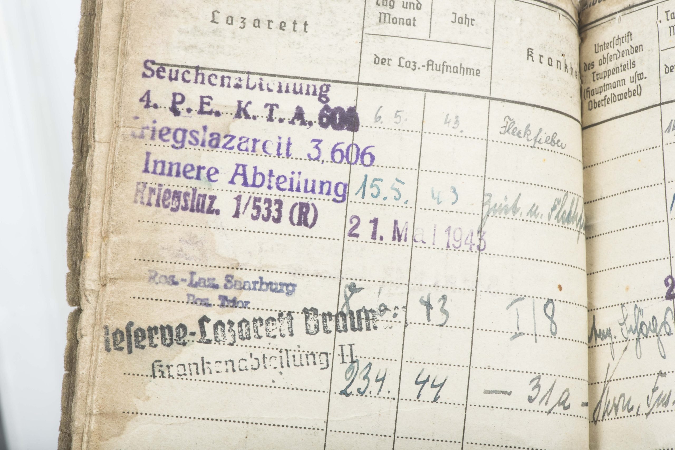 Soldbuch to Karl Ernst Sonntag, Grenadier Regiment 1044 — image 20