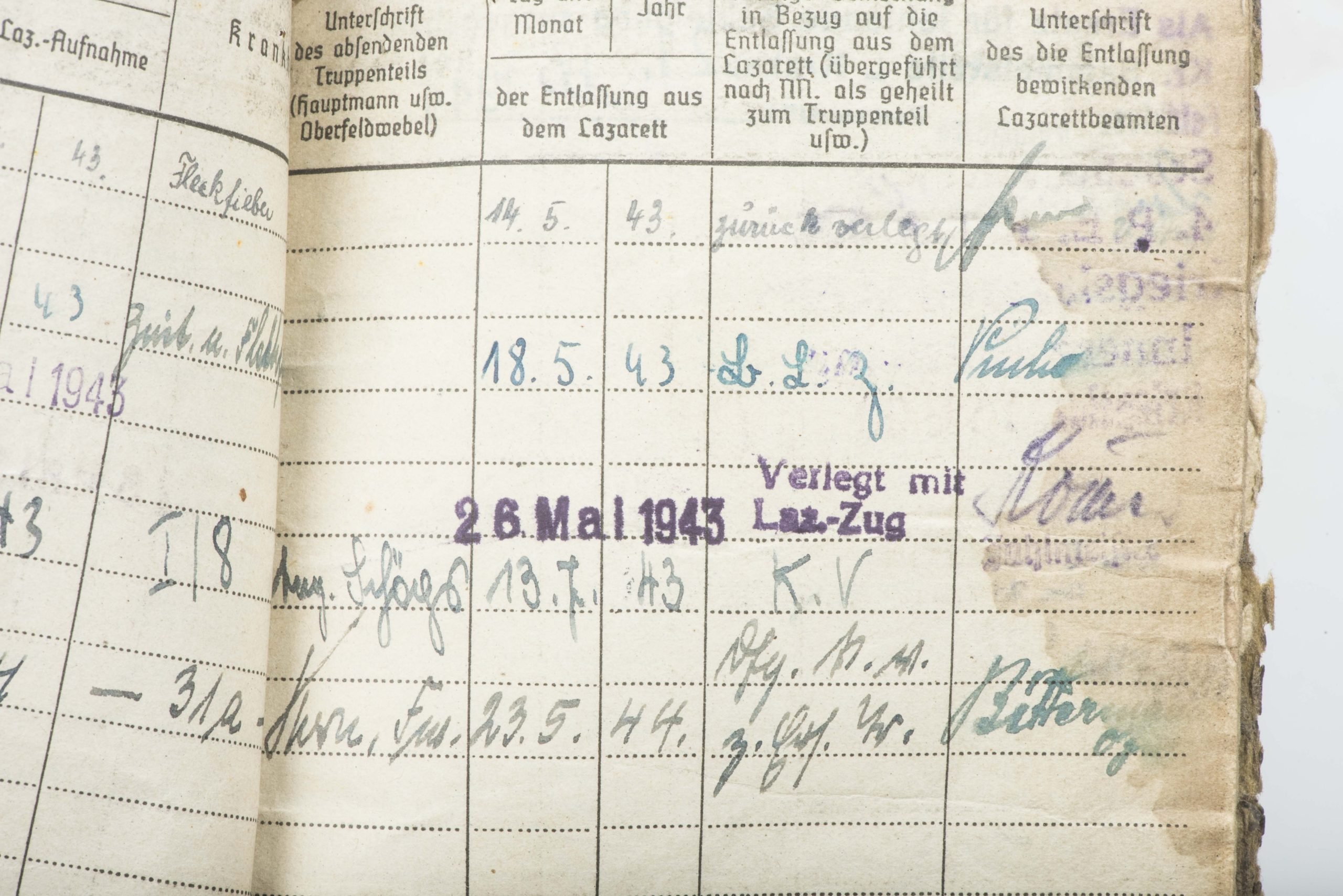 Soldbuch to Karl Ernst Sonntag, Grenadier Regiment 1044 — image 21