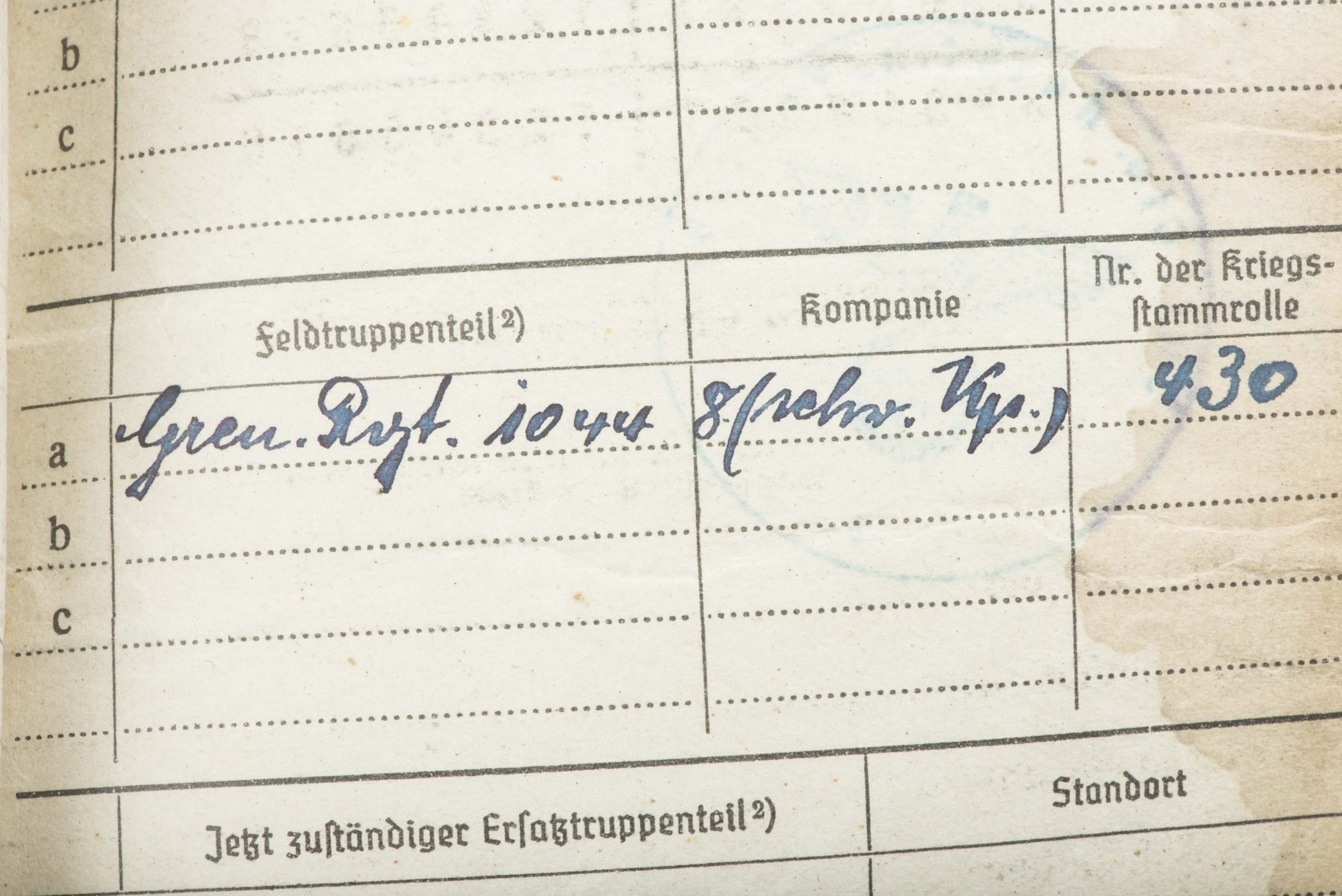 Soldbuch to Karl Ernst Sonntag, Grenadier Regiment 1044 — image 25