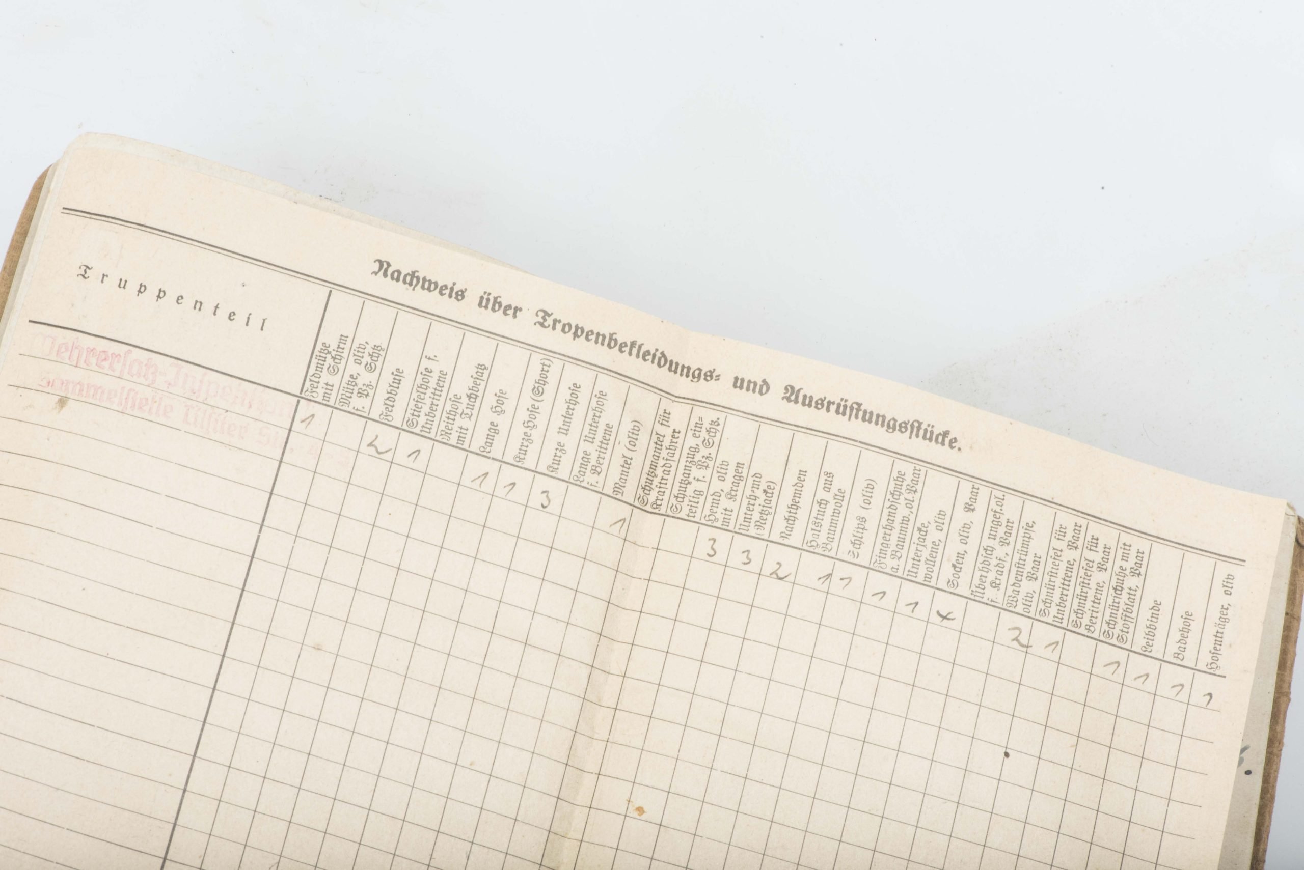 Afrikakorps Soldbuch grouping to Gefreiter Gerhard Strauß — image 41