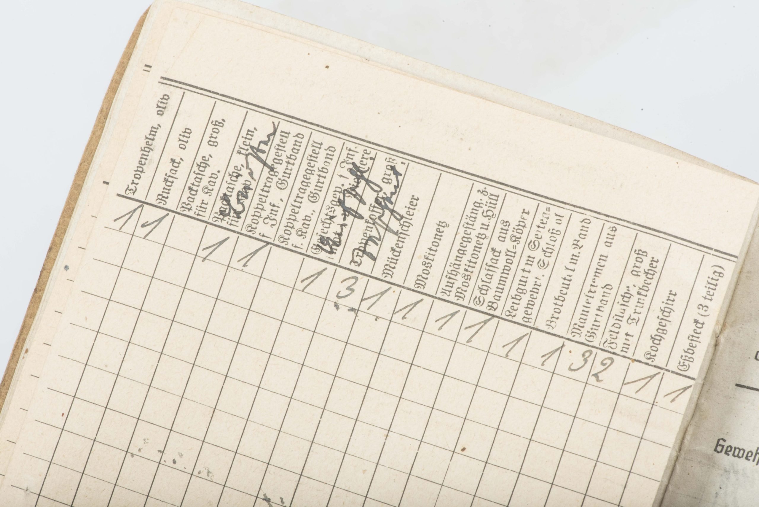 Afrikakorps Soldbuch grouping to Gefreiter Gerhard Strauß — image 43