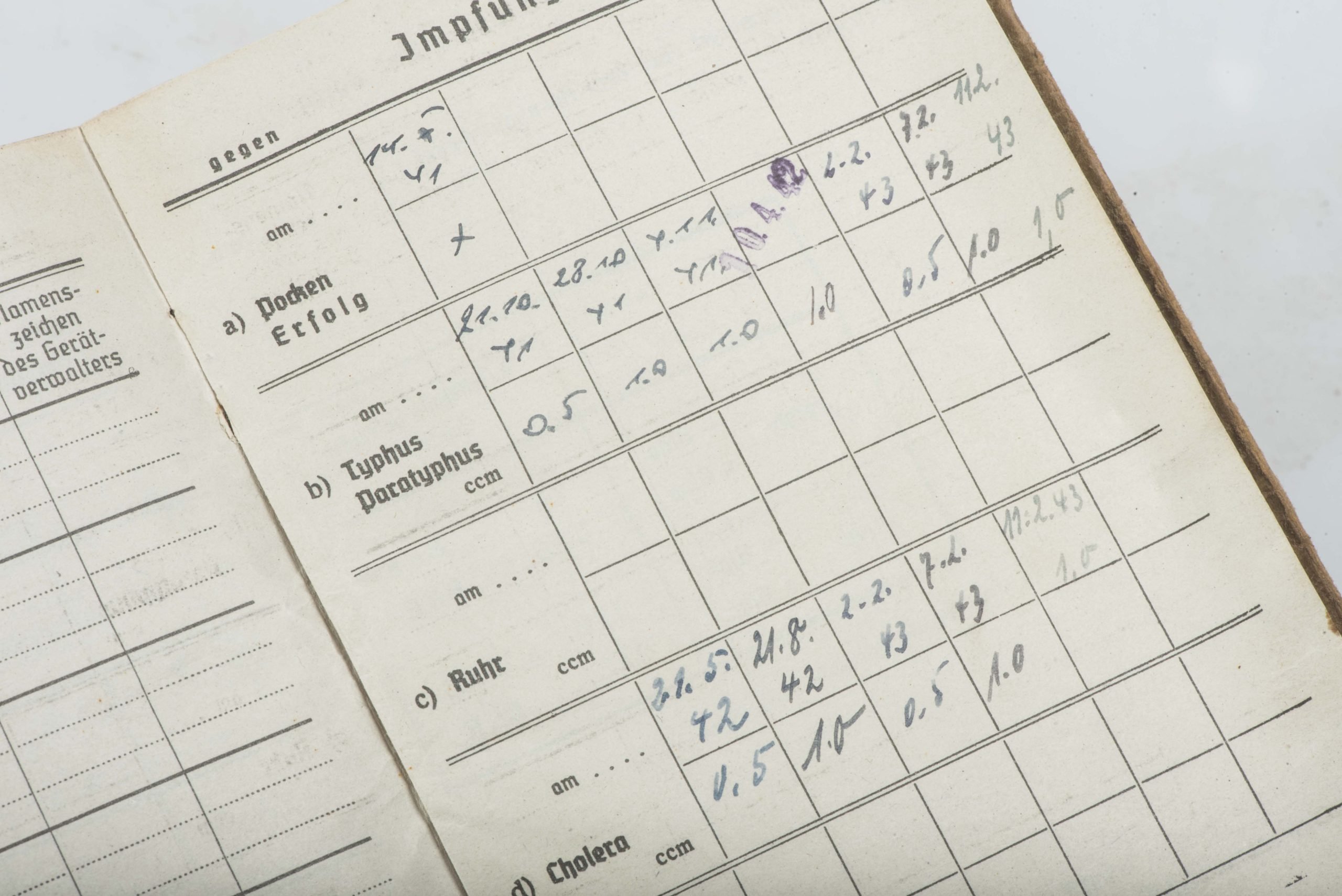 Afrikakorps Soldbuch grouping to Gefreiter Gerhard Strauß — image 47