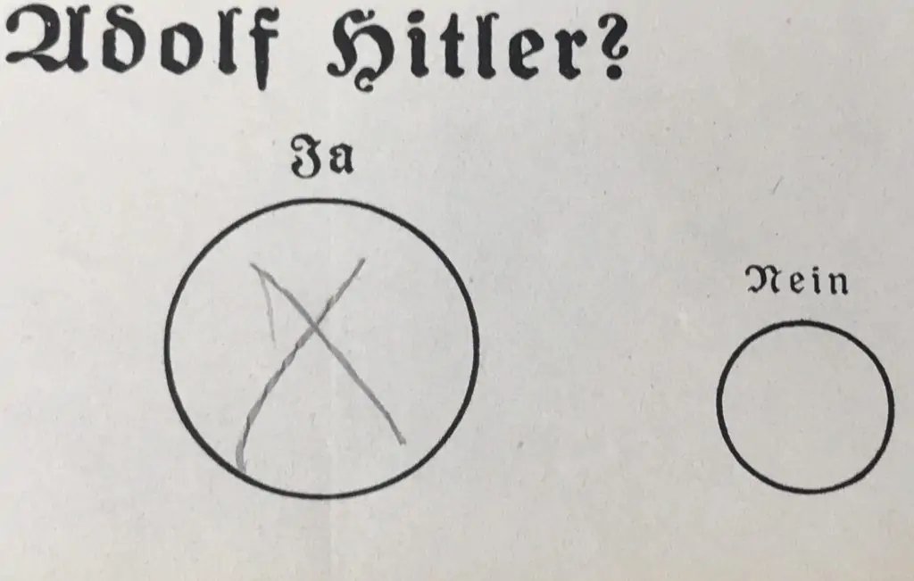 Original 1938 German ADOLF HITLER REICHSTAG REFERENDUM BALLOT VOTE 'JA' For Hitler! Certified By The Gettysburg Museum Of History — image 2