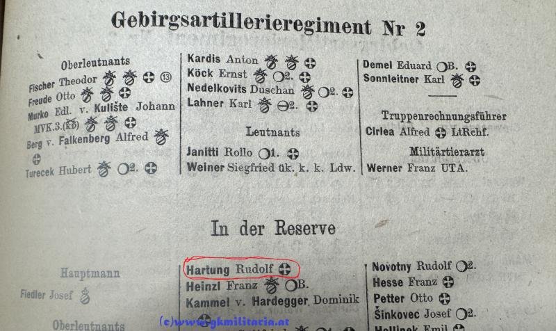 k.u.k. Rock Oberleutnant Artillerie Rudolf HARTUNG k.u.k. Gebirgs-Artillerieregiment Nr. 2!! — image 9