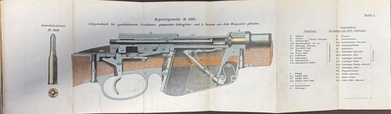 k.u.k. Waffen-Instruktion f. d. Infanterie und die Jägertruppe - G-5 und Waffen-Instruction für die k.und k. Cavallerie G6 !! 1888 & 1891!! — image 4