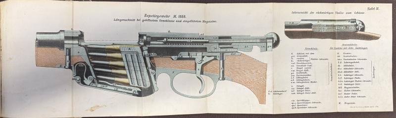 k.u.k. Waffen-Instruktion f. d. Infanterie und die Jägertruppe - G-5 und Waffen-Instruction für die k.und k. Cavallerie G6 !! 1888 & 1891!! — image 5