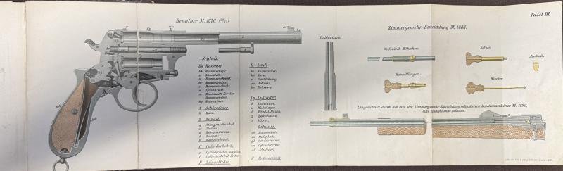 k.u.k. Waffen-Instruktion f. d. Infanterie und die Jägertruppe - G-5 und Waffen-Instruction für die k.und k. Cavallerie G6 !! 1888 & 1891!! — image 9