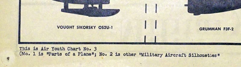 1942 Poster: Military Aircraft Silhouettes — image 2