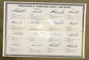 Cold War Free World Forward Area Aircraft Poster