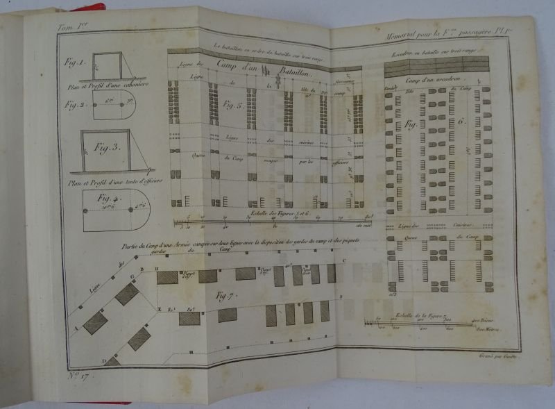 1809 Memorial Pour La Fortification / French Fortifications — image 8