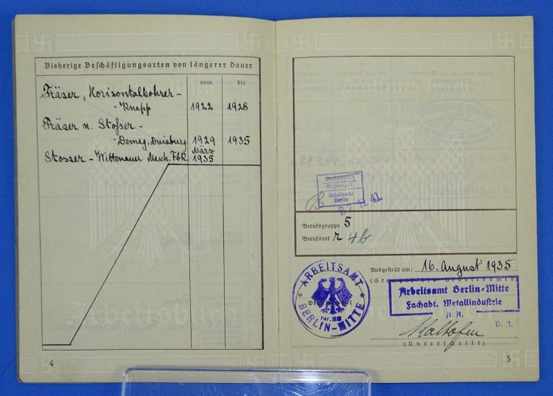 WWII German Documents and Arebeitsbuchs Documents of a Father and his Son Who Was Killed in Action — image 13