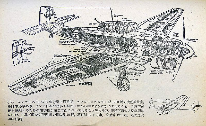 WWII Japanese Study of Foreign Aircraft — image 5