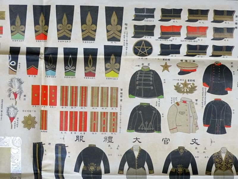 Large Japanese Color Poster of Meiji Period Uniforms and Insignia — image 3