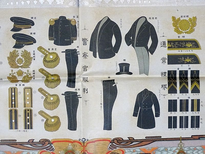 Large Japanese Color Poster of Meiji Period Uniforms and Insignia — image 4