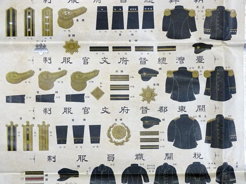 Large Japanese Color Poster of Meiji Period Uniforms and Insignia — image 5