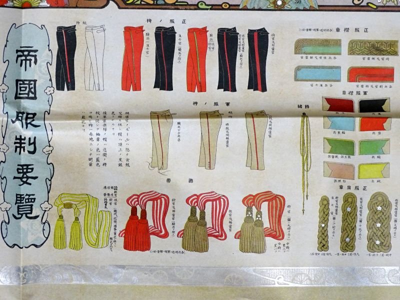 Large Japanese Color Poster of Meiji Period Uniforms and Insignia — image 6