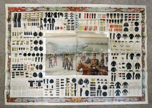 Large Japanese Color Poster of Meiji Period Uniforms and Insignia