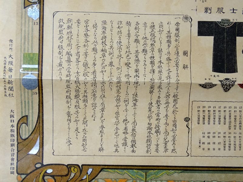 Large Japanese Meiji Era Poster of Military and Civil Uniforms — image 3