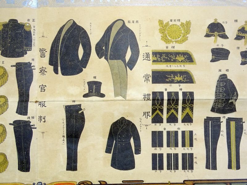 Large Japanese Meiji Era Poster of Military and Civil Uniforms — image 6