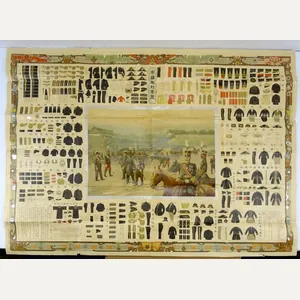 Large Japanese Meiji Era Poster of Military and Civil Uniforms