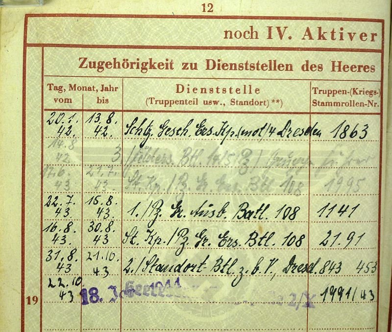 Army Panzer Grenadier Wehrpass — image 5