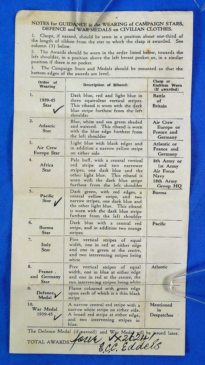 Named WWII Australian Medals Group with Documenation — image 4