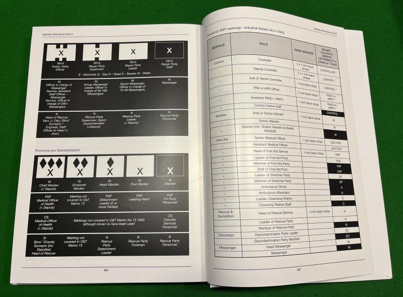 Helmets of the Home Front II — image 3