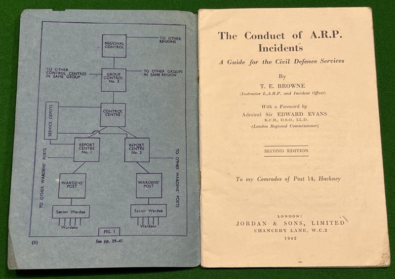 The Conduct of A.R.P.Incidents. — image 2