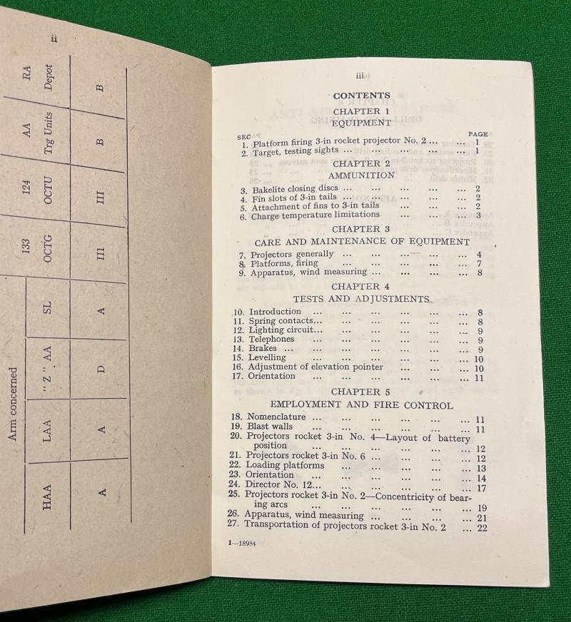 ' Z ' Battery anti-aircraft manual. — image 2