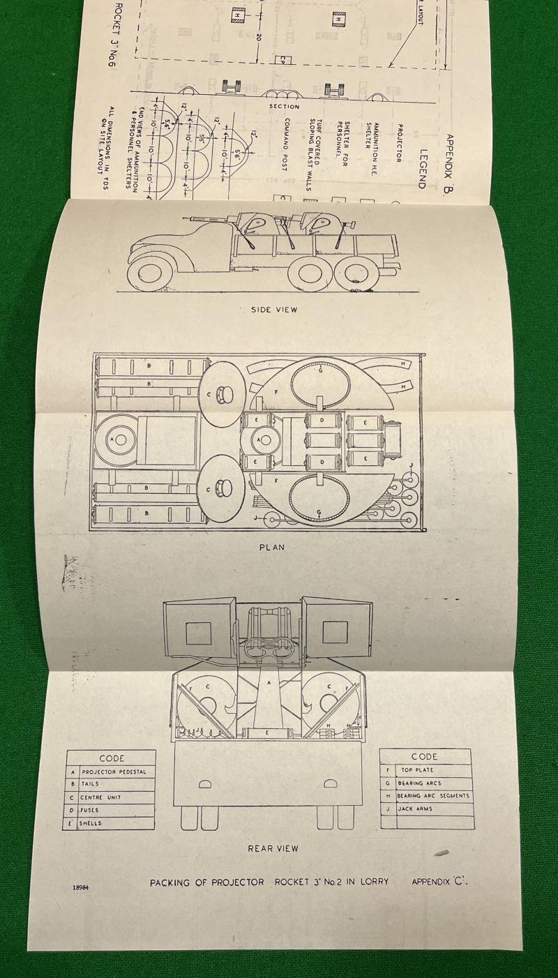 ' Z ' Battery anti-aircraft manual. — image 4